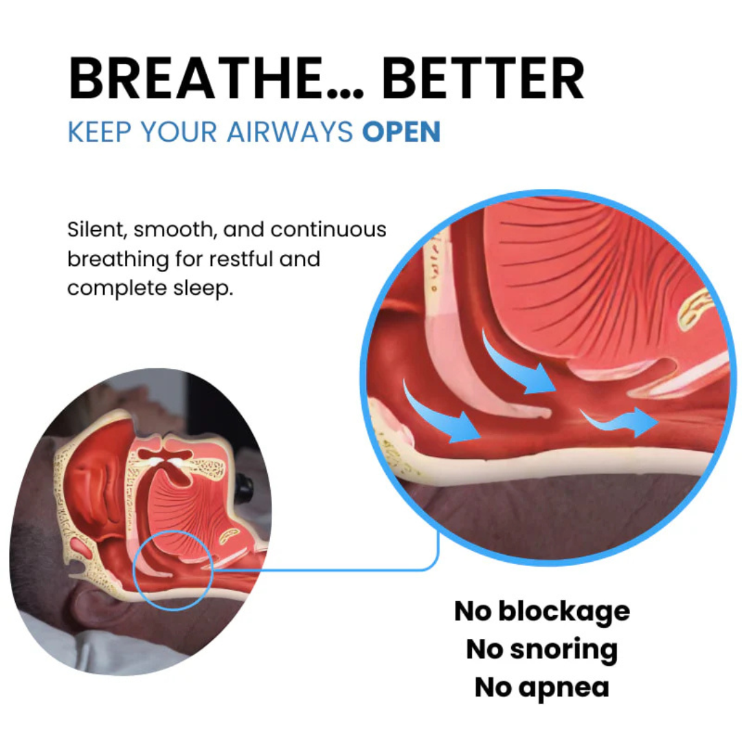 NeuroCore Pulseair | Smart Anti-Snoring Neurostimulation Device